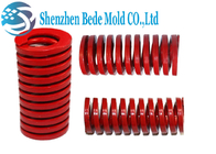 Injection Mould Metric Compression Springs Chromium Alloy Steel Material